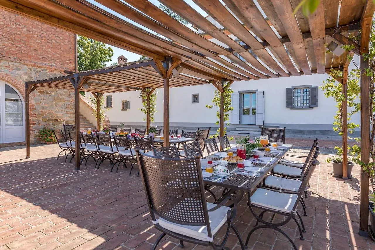 Antica Villa Merelli 24, Emma Villas Monte San Savino Italie